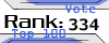 TWC Rank